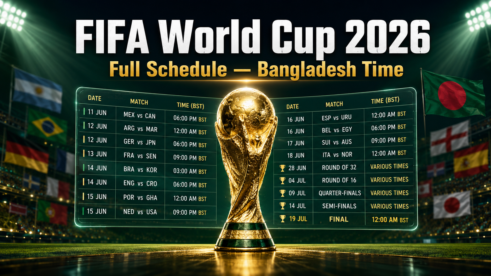 FIFA World Cup 2026 Schedule & Match Time in Bangladesh